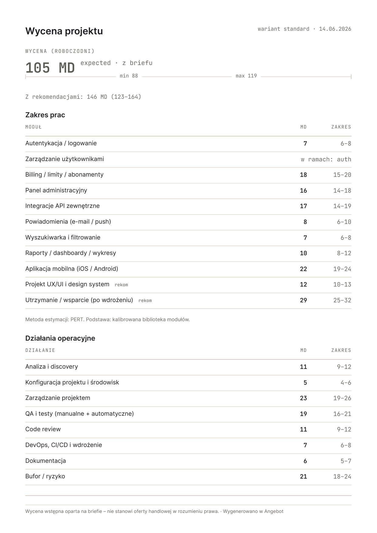 Przykładowa wycena PDF – zakres prac, działania operacyjne i estymacja w roboczodniach